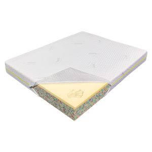 Saltea de pat Ortopedica, din Spuma cu Memorie, 120x200 - Tencel Ecotrend PRO - imagine 1